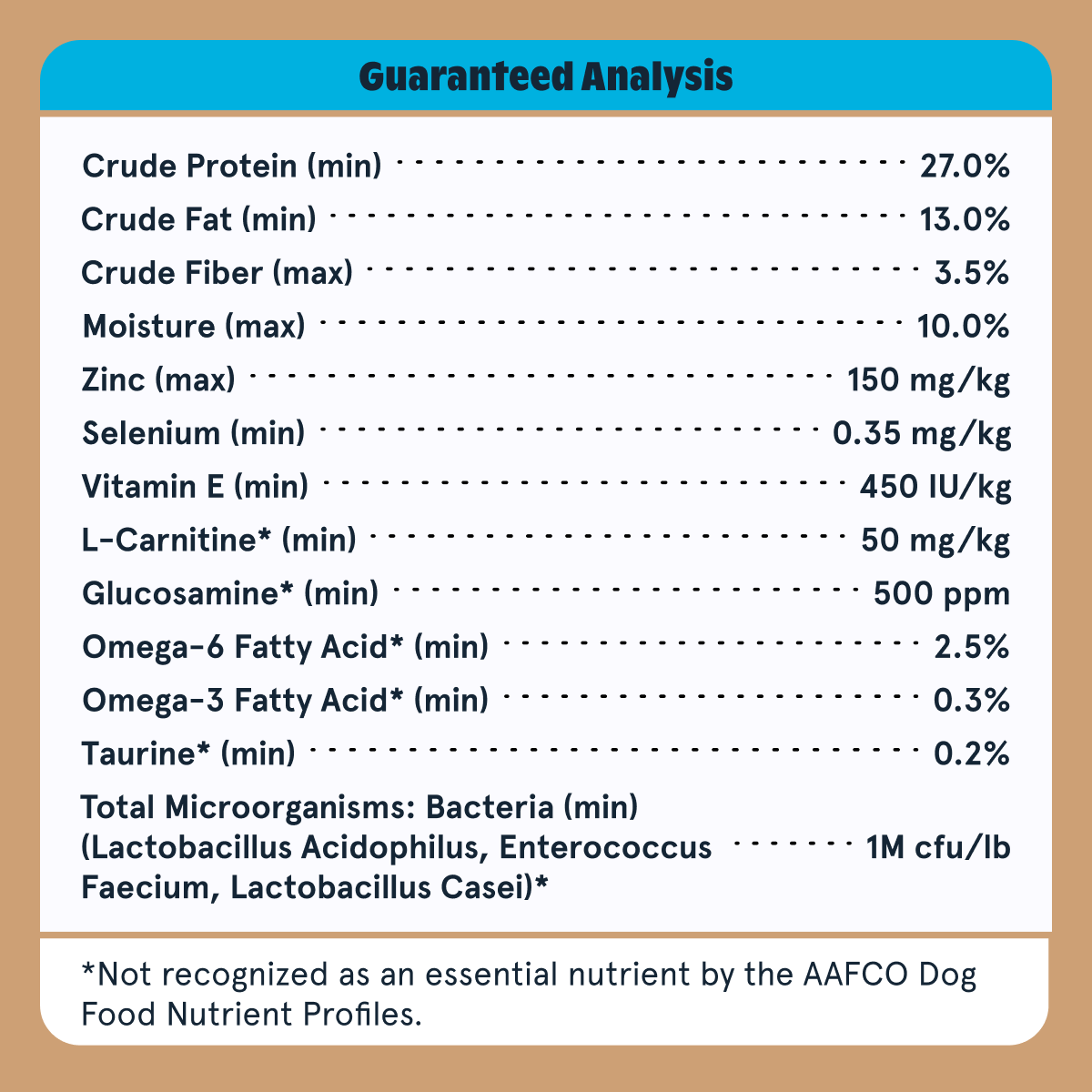 Beef & Ancient Grains Recipe