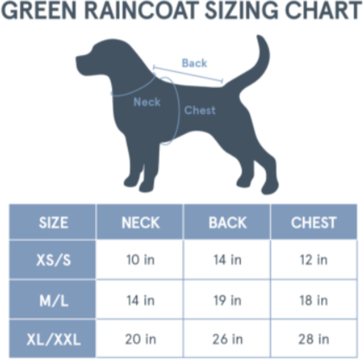 The Dry Dog Raincoat