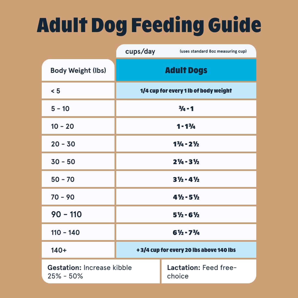 Beef & Ancient Grains Recipe