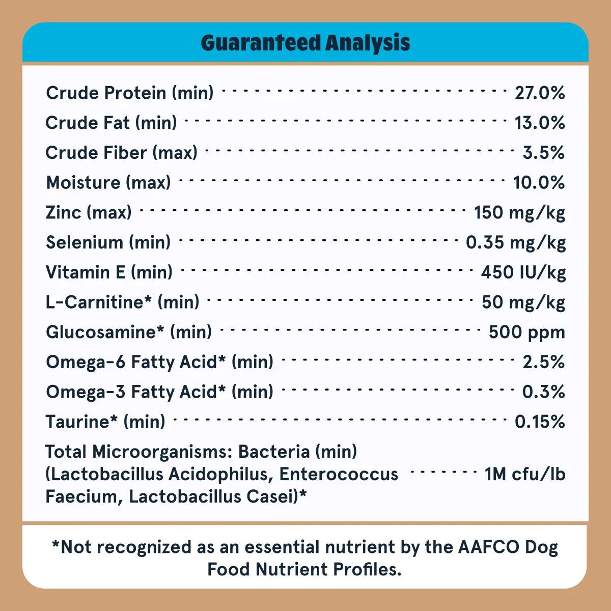 Perks: Salmon & Ancient Grains Recipe